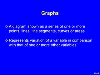 Unit 8 presenting data in charts, graphs and tables | PPT