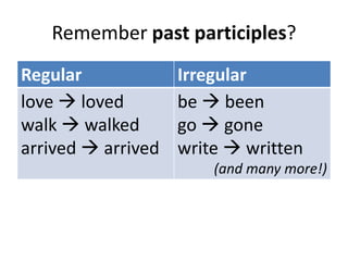 Remember past participles?
Regular
love  loved
walk  walked
arrived  arrived

Irregular
be  been
go  gone
write  written
(and many more!)

 