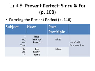 Unit 8. Present Perfect: Since & For
(p. 108)
• Forming the Present Perfect (p. 110)
Subject

Have
I
You
We
They

have
have not
haven’t

He
She
It

has
has not
hasn’t

Past
Participle
talked
since 2009.
for a long time.
talked

 