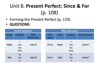Unit 8. Present Perfect: Since & For
(p. 108)
• Forming the Present Perfect (p. 110)
• QUESTIONS
Yes/No Questions
HAVE

Have

Has

SUBJECT
I
you
we
they
he
she
it

PAST
PARTICIPLE
talked?

talked?

When Questions
WhWord
When

When

Have

Have

Has

Subject
I
you
we
they
he
she
it

Past Participle

talked?

talked?

 