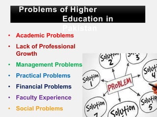 Problems of Higher
Education in
Pakistan
• Academic Problems
• Lack of Professional
Growth
• Management Problems
• Practical Problems
• Financial Problems
• Faculty Experience
• Social Problems
 