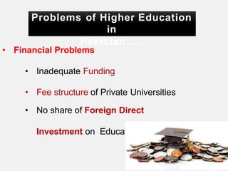 • Financial Problems
• Inadequate Funding
• Fee structure of Private Universities
• No share of Foreign Direct
Investment on Education
Problems of Higher Education
in
Pakistan…..
 