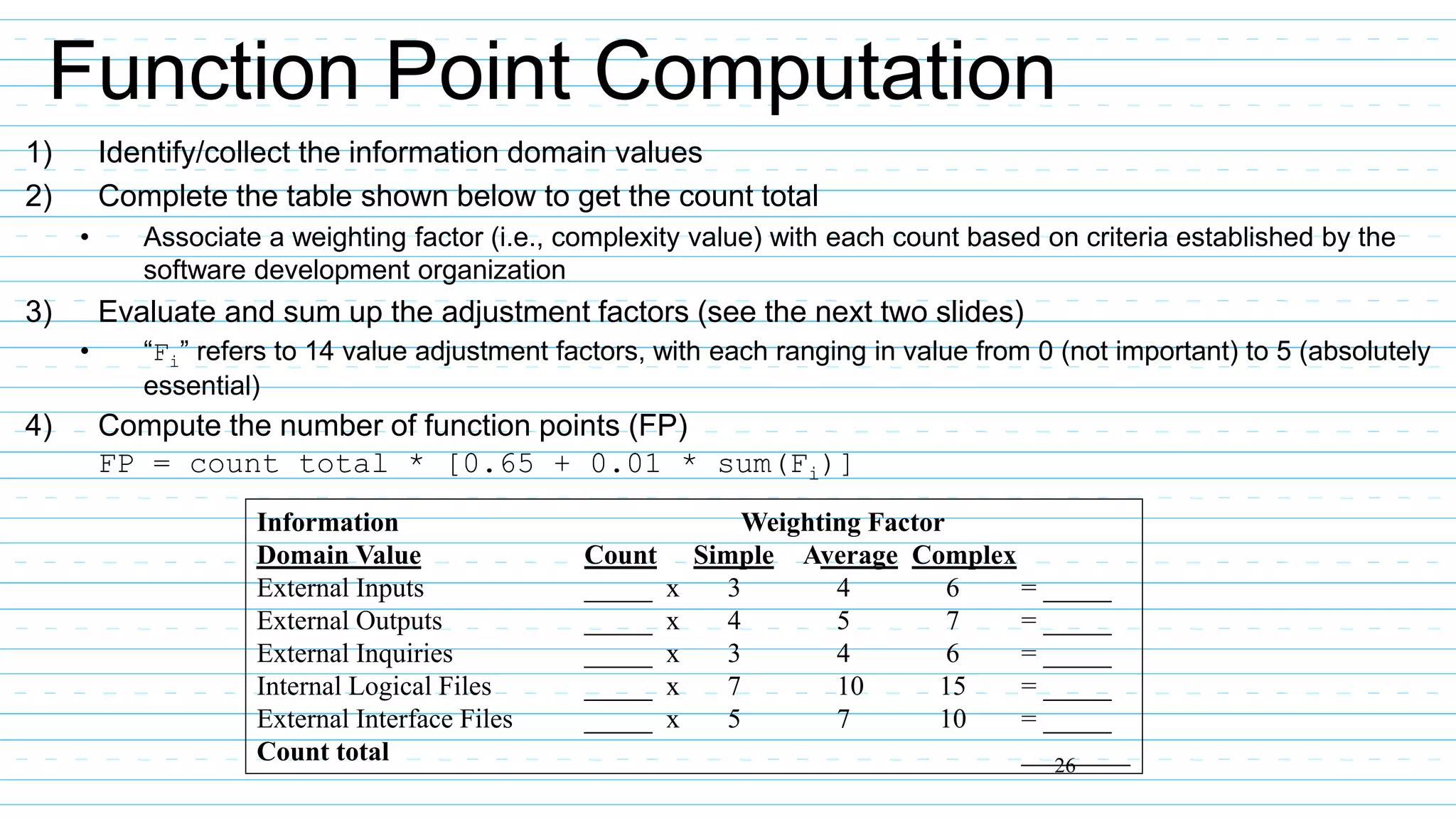 26
Function Point Computation
1) Identify/collect the information domain values
2) Complete the table shown below to get the count total
• Associate a weighting factor (i.e., complexity value) with each count based on criteria established by the
software development organization
3) Evaluate and sum up the adjustment factors (see the next two slides)
• “Fi” refers to 14 value adjustment factors, with each ranging in value from 0 (not important) to 5 (absolutely
essential)
4) Compute the number of function points (FP)
FP = count total * [0.65 + 0.01 * sum(Fi)]
Information Weighting Factor
Domain Value Count Simple Average Complex
External Inputs _____ x 3 4 6 = _____
External Outputs _____ x 4 5 7 = _____
External Inquiries _____ x 3 4 6 = _____
Internal Logical Files _____ x 7 10 15 = _____
External Interface Files _____ x 5 7 10 = _____
Count total ________
 