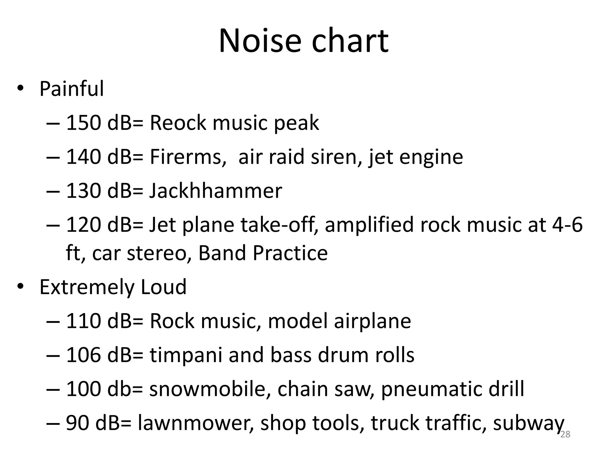 Noise chart
• Painful
– 150 dB= Reock music peak
– 140 dB= Firerms, air raid siren, jet engine
– 130 dB= Jackhhammer
– 120 dB= Jet plane take-off, amplified rock music at 4-6
ft, car stereo, Band Practice
• Extremely Loud
– 110 dB= Rock music, model airplane
– 106 dB= timpani and bass drum rolls
– 100 db= snowmobile, chain saw, pneumatic drill
– 90 dB= lawnmower, shop tools, truck traffic, subway28
 