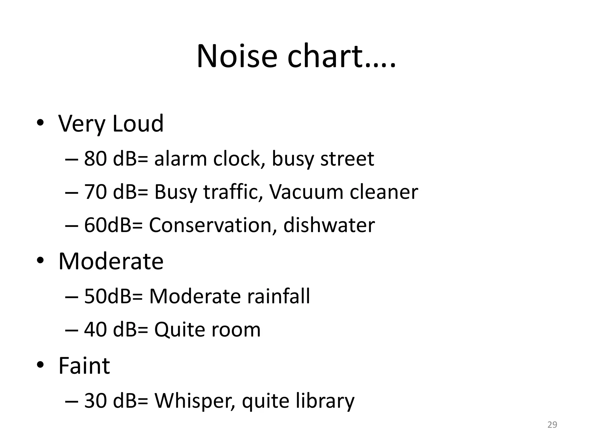 Noise chart….
• Very Loud
– 80 dB= alarm clock, busy street
– 70 dB= Busy traffic, Vacuum cleaner
– 60dB= Conservation, dishwater
• Moderate
– 50dB= Moderate rainfall
– 40 dB= Quite room
• Faint
– 30 dB= Whisper, quite library
29
 