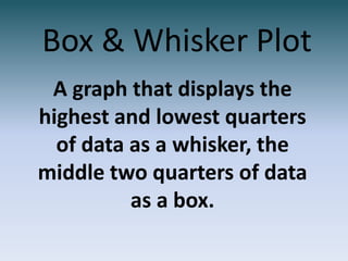 Box & Whisker Plot
 A graph that displays the
highest and lowest quarters
  of data as a whisker, the
middle two quarters of data
          as a box.
 