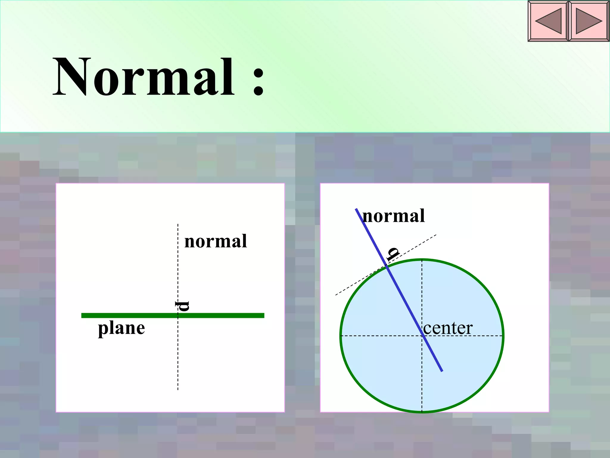 plane  normal  normal center Normal : 