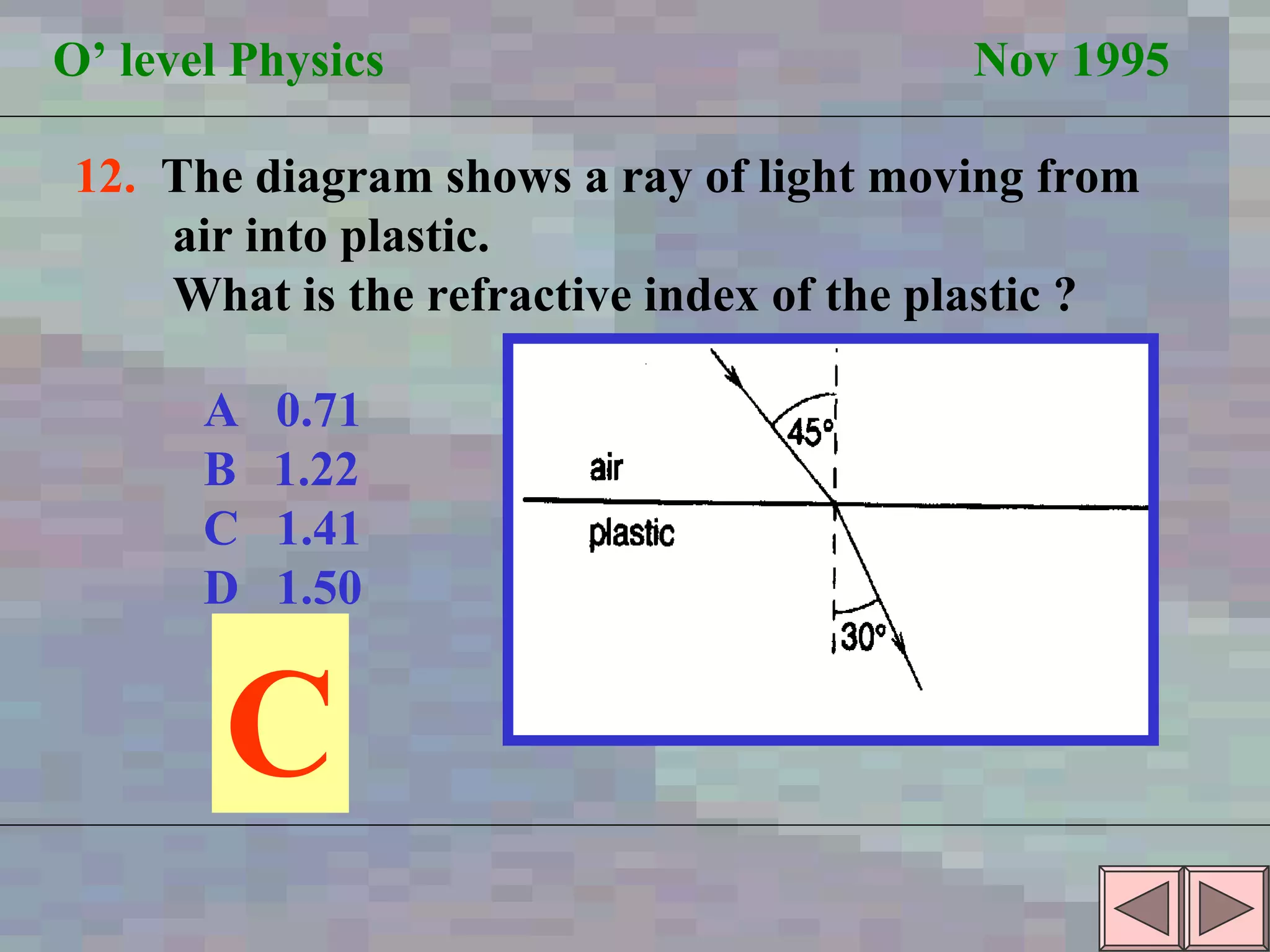 C O’ level Physics Nov 1995 12.  The diagram shows a ray of light moving from  air into plastic. What is the refractive index of the plastic ? A  0.71 B  1.22 C  1.41 D  1.50 