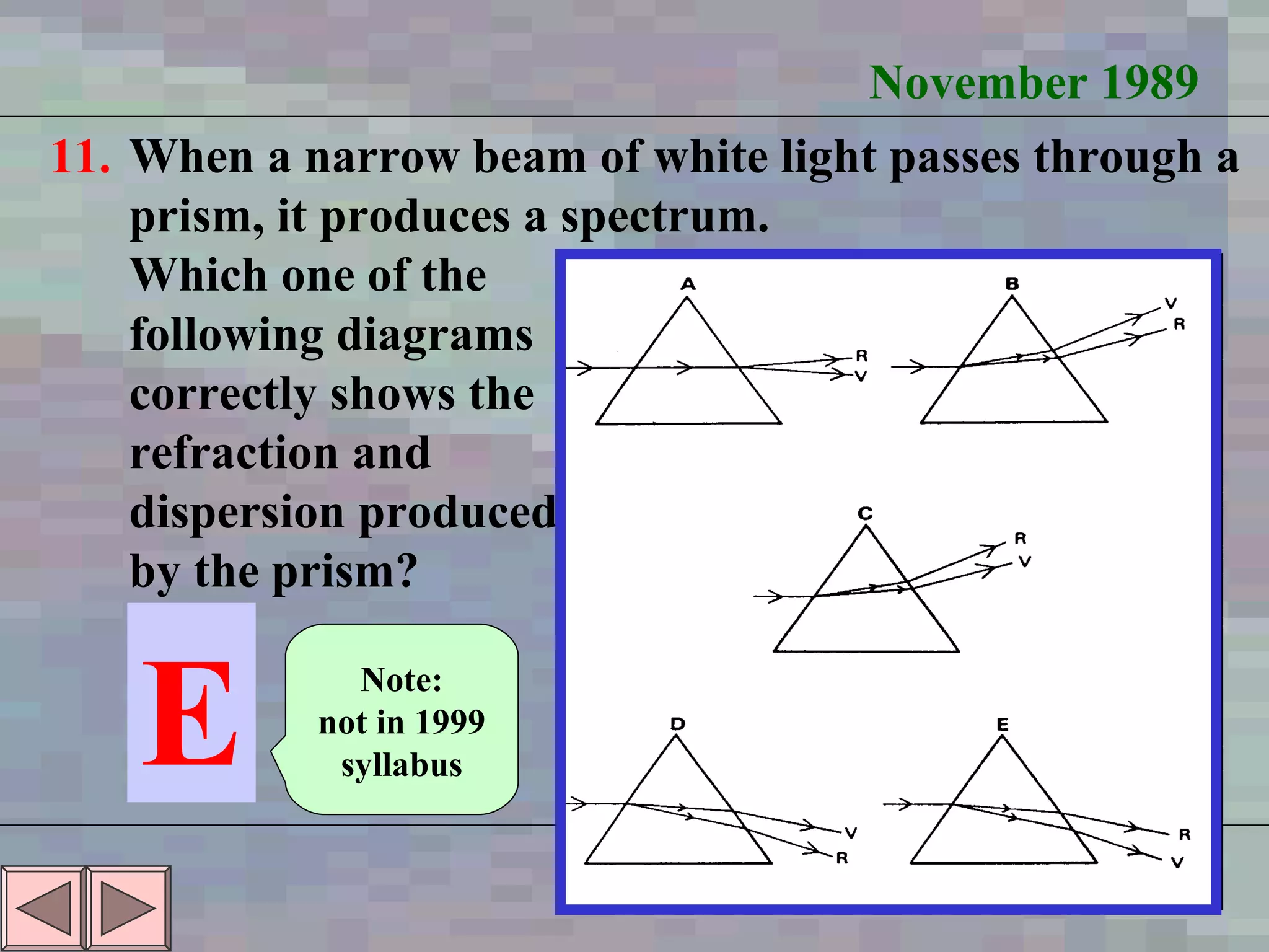 November 1989 11. When a narrow beam of white light passes through a prism, it produces a spectrum. Which one of the  following diagrams  correctly shows the  refraction and dispersion produced  by the prism?   E Note: not in 1999 syllabus 