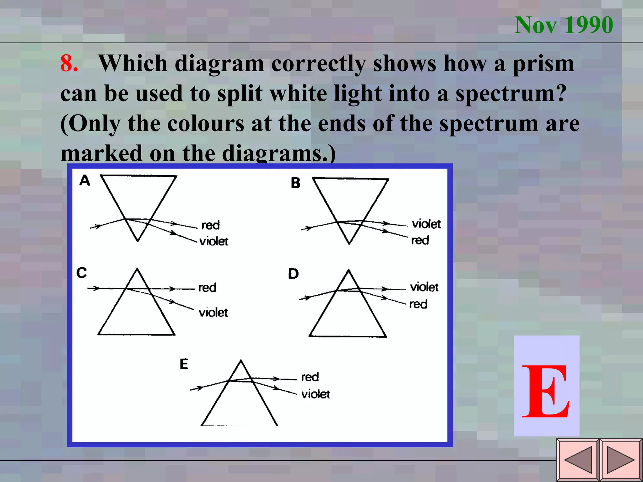 Nov 1990 8.  Which diagram correctly shows how a prism can be used to split white light into a spectrum? (Only the colours at the ends of the spectrum are marked on the diagrams.) E 