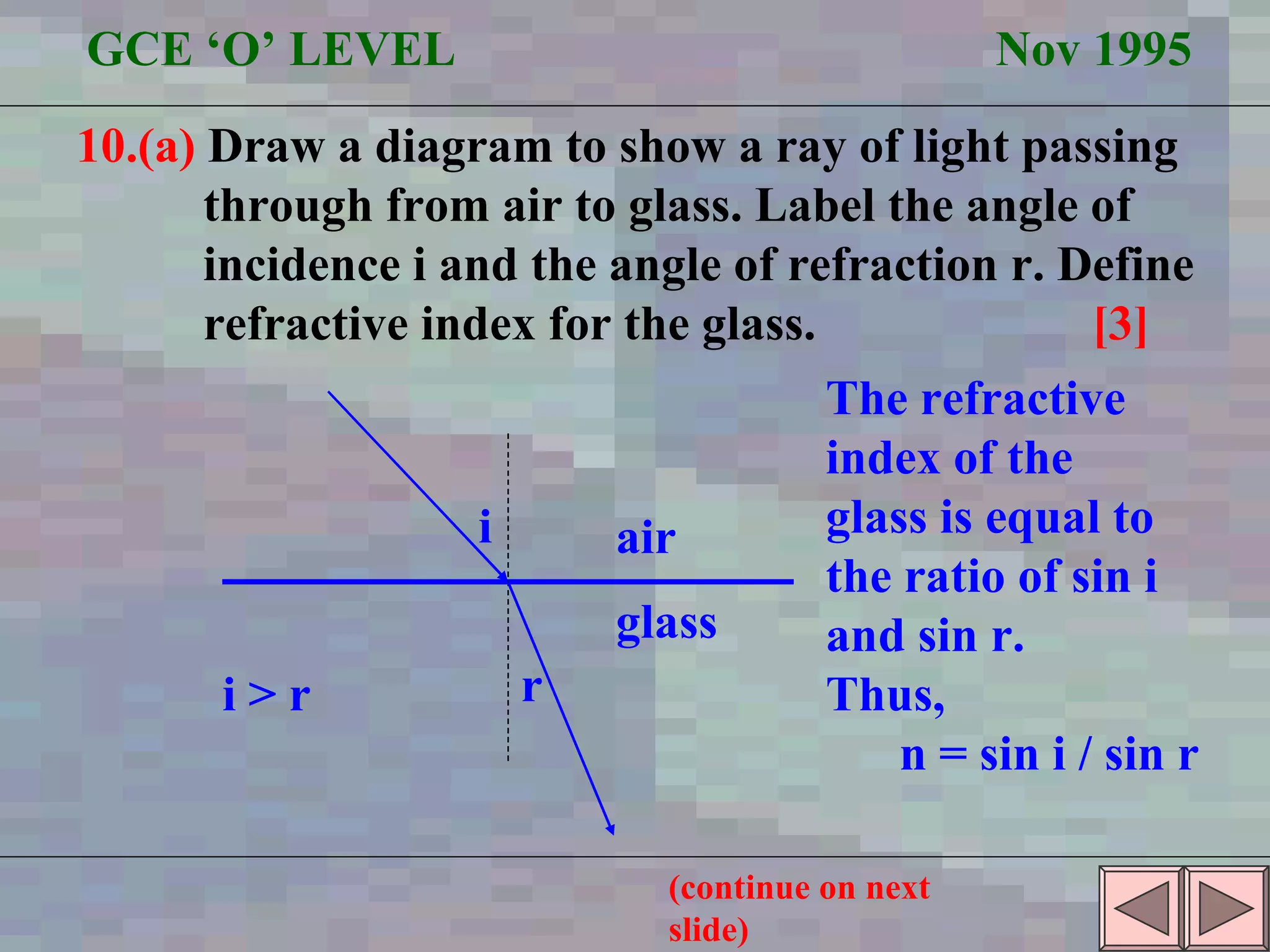 10.(a)  Draw a diagram to show a ray of light passing  through from air to glass. Label the angle of  incidence i   and the angle of refraction r. Define  refractive index for the glass.  [3] GCE ‘O’ LEVEL  Nov 1995 i r air glass i > r The refractive index of the  glass is equal to the ratio of sin i and sin r. Thus, n = sin i / sin r (continue on next slide) 