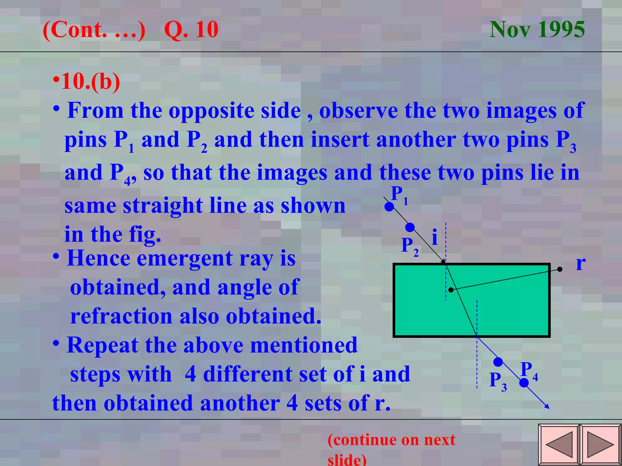 i  P 1  P 2 (Cont. …)  Q. 10  Nov 1995 r  10.(b) From the opposite side , observe the two images of pins P 1  and P 2  and then insert another two pins P 3 and P 4 , so that the images and these two pins lie in same straight line as shown in the fig.  P 3 P 4 Hence emergent ray is  obtained, and angle of  refraction also obtained. Repeat the above mentioned steps with  4 different set of i and then obtained another 4 sets of r. (continue on next slide) 