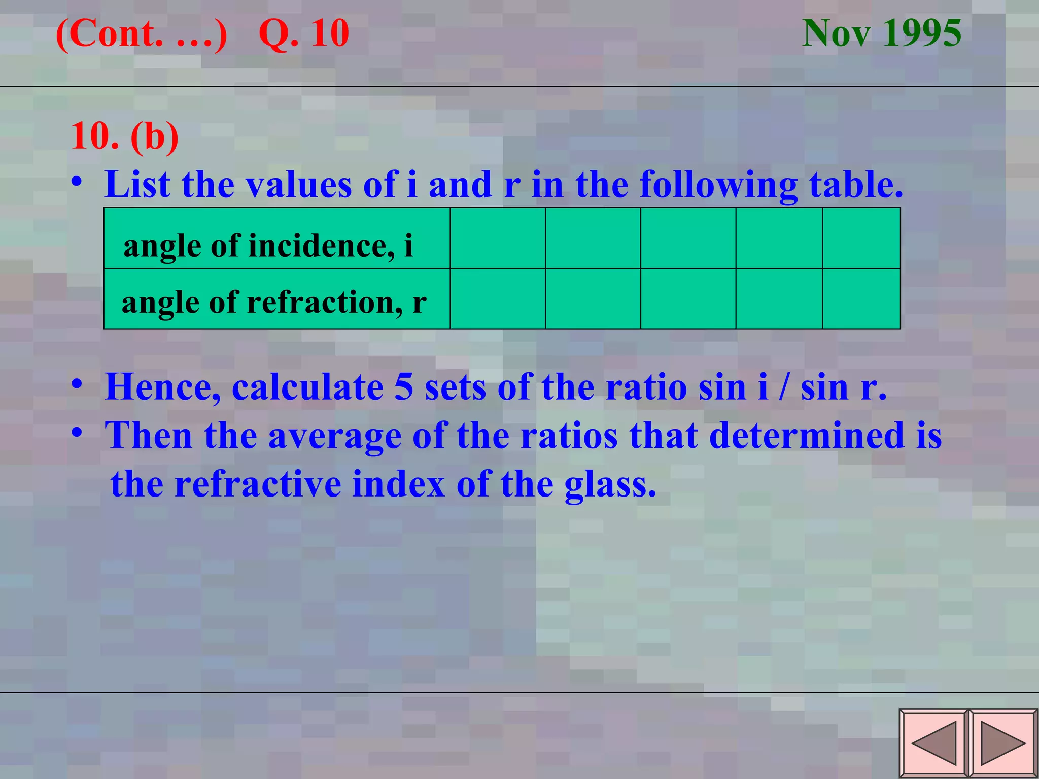 (Cont. …)  Q. 10  Nov 1995 10. (b) List the values of i and r in the following table. angle of incidence, i angle of refraction, r Hence, calculate 5 sets of the ratio sin i / sin r. Then the average of the ratios that determined is the refractive index of the glass. 