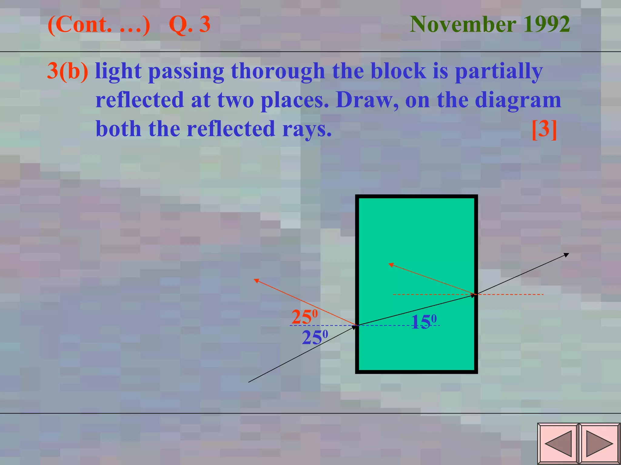 3(b)  light passing thorough the block is partially  reflected at two places. Draw, on the diagram  both the reflected rays.  [3] 25 0 15 0 25 0 (Cont. …)  Q. 3  November 1992 