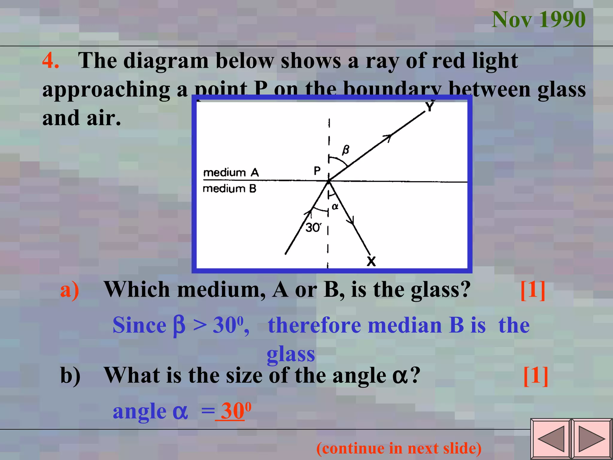 Nov 1990 4.  The diagram below shows a ray of red light approaching a point P on the boundary between glass and air. a) Which medium, A or B, is the glass?  [1] b) What is the size of the angle   ?  [1] Since    > 30 0 ,  therefore median B is  the glass angle     =  30 0 (continue in next slide) 