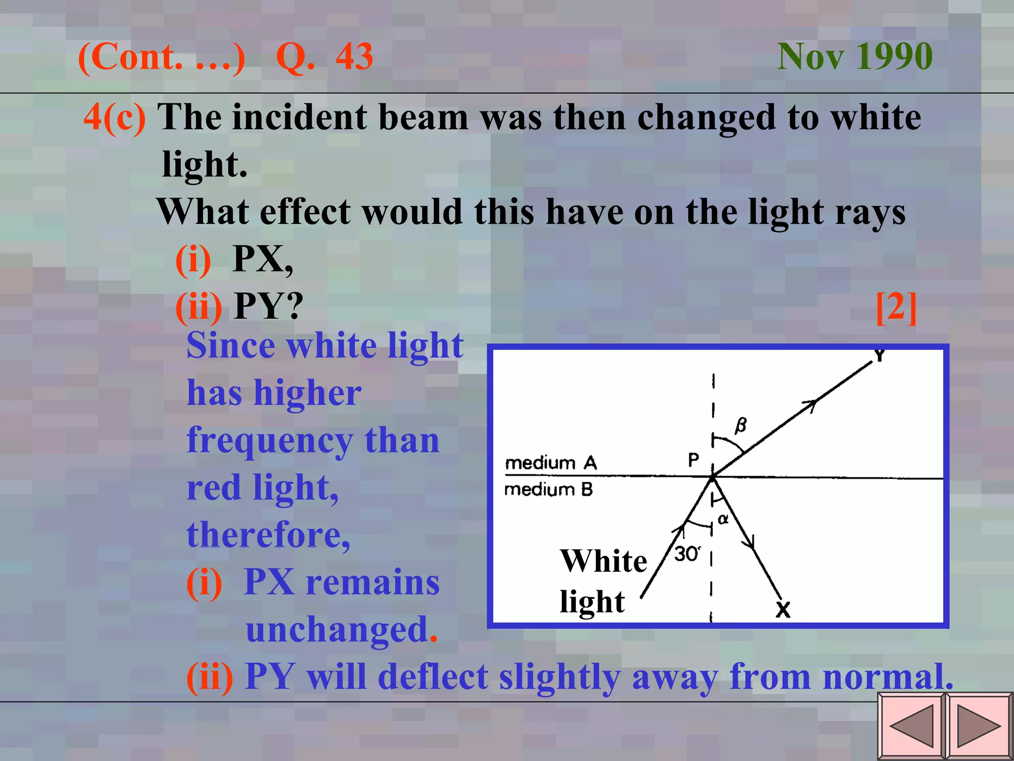 4(c)  The incident beam was then changed to white  light.   What effect would this have on the light rays   (i)   PX,   (ii)  PY?  [2] (Cont. …)  Q.  43  Nov 1990 White light Since white light has higher  frequency than red light,  therefore,  (i)   PX remains unchanged .  (ii)  PY will deflect slightly away from normal. 