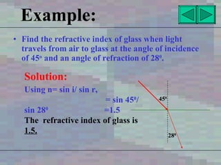 [Unit 9.02] refraction of light | PPT