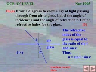 [Unit 9.02] refraction of light | PPT