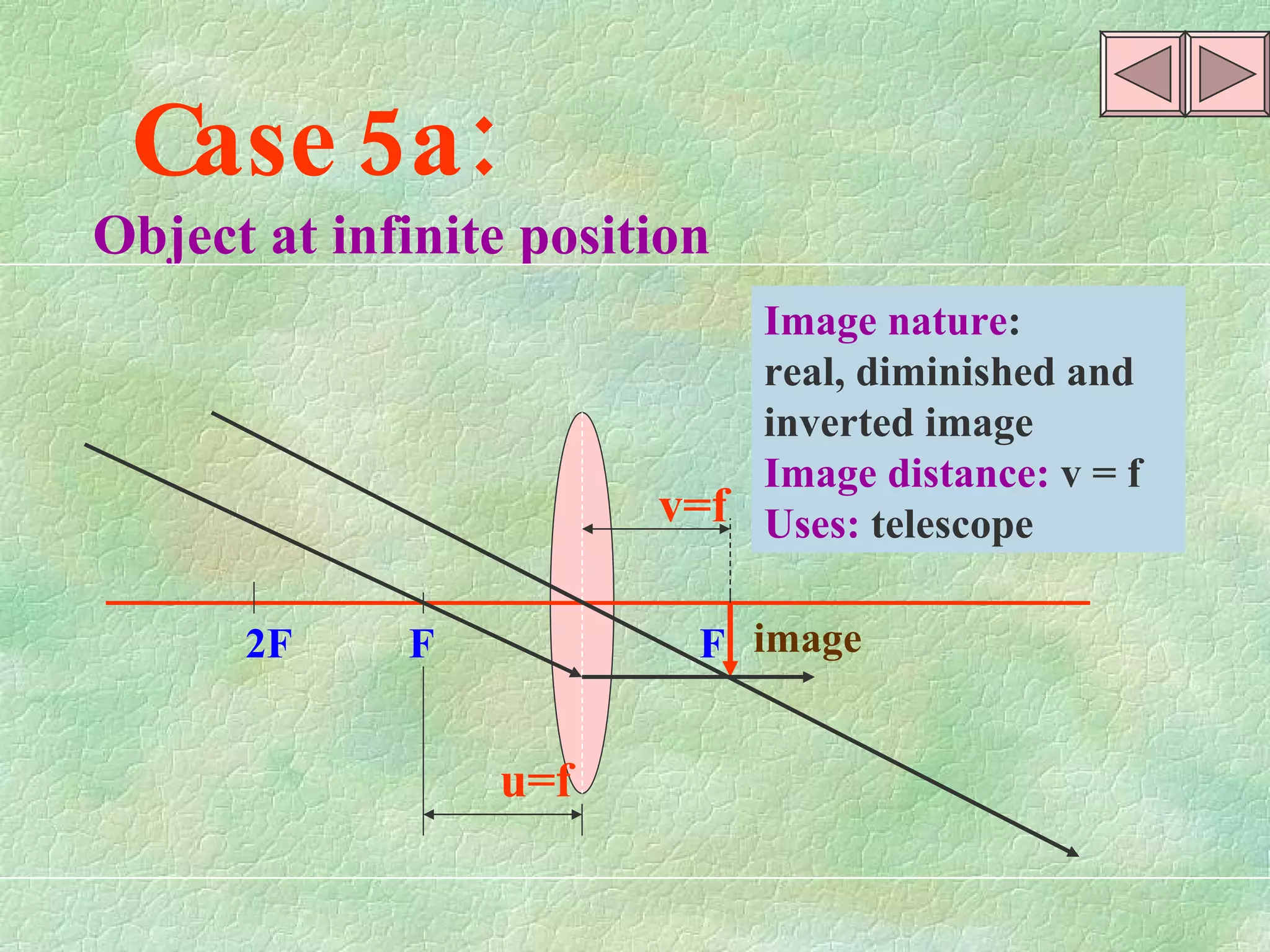 2F  F  F image Object at infinite position Image nature : real, diminished and inverted image  Image distance:  v = f Uses:  telescope v=f u=f Case 5a: 