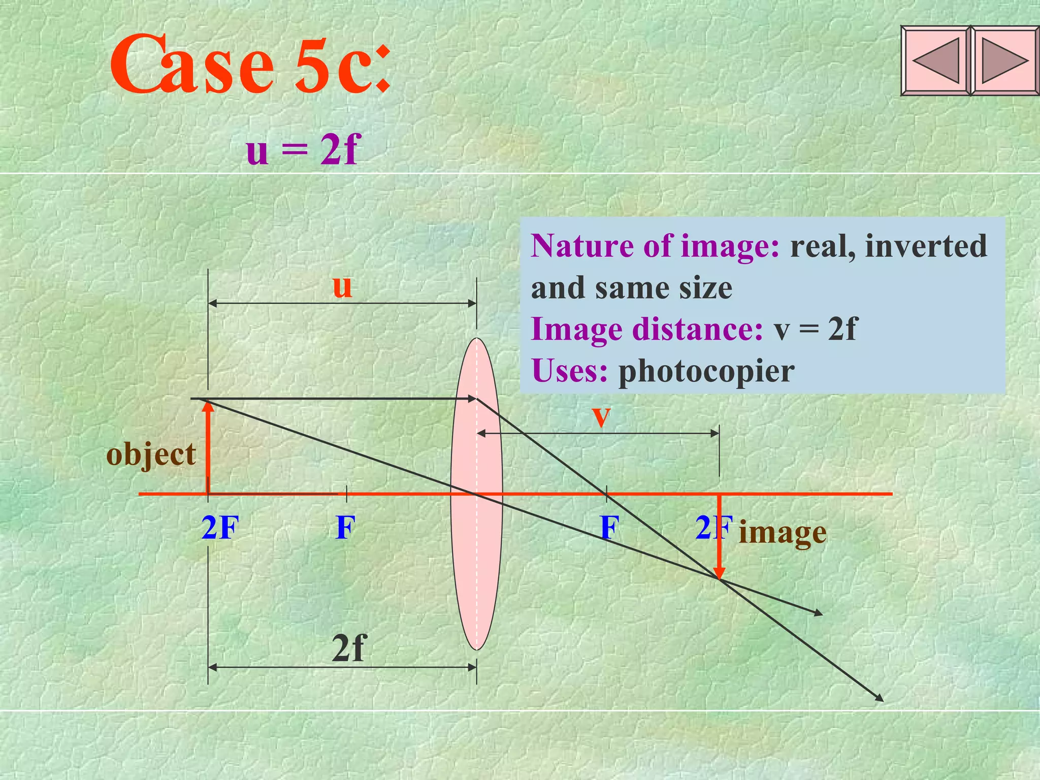 2F  F  F 2F object image u 2f v u = 2f Case 5c: Nature of image:  real, inverted and same size Image distance:  v = 2f Uses:  photocopier 