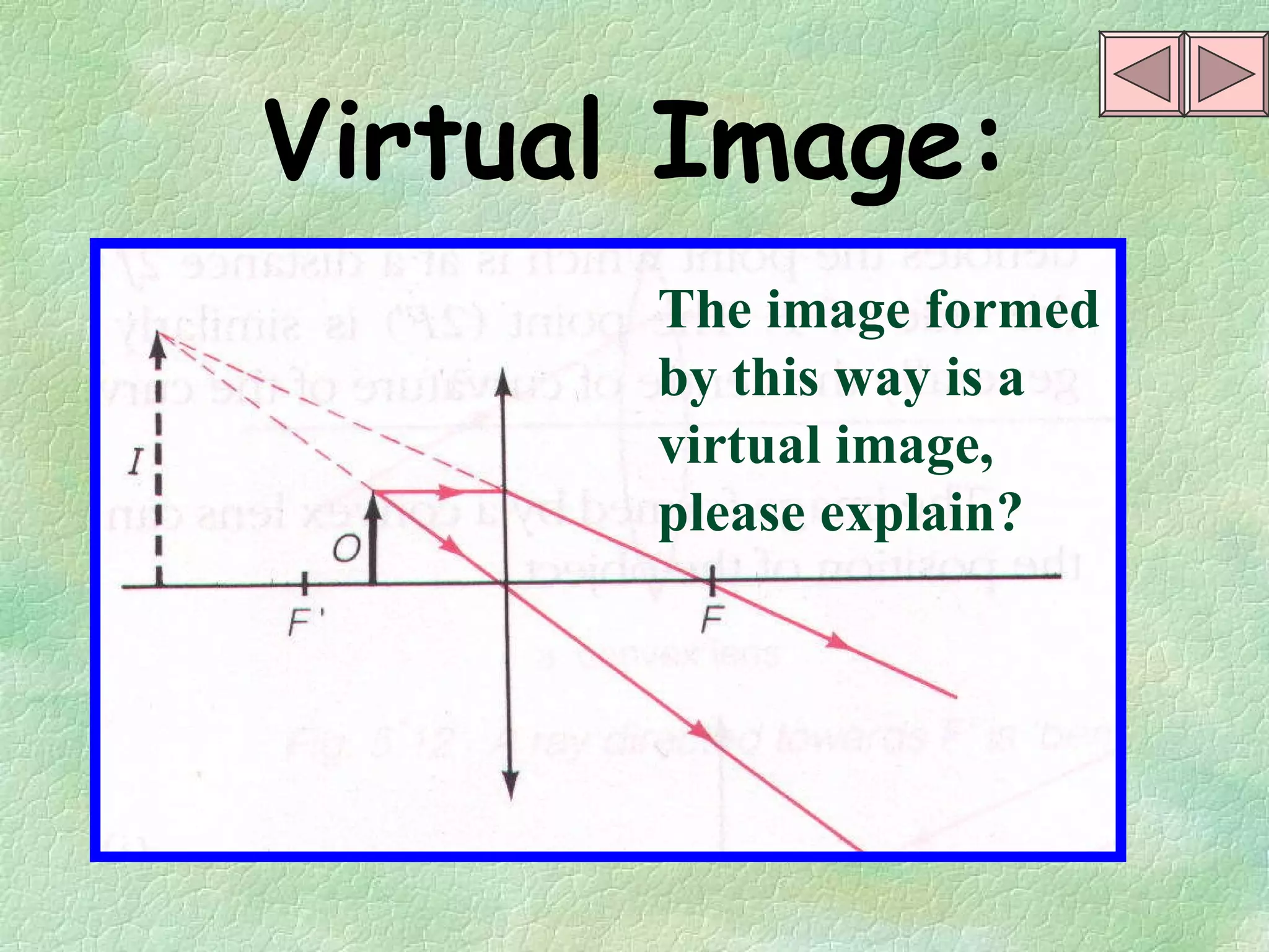 Virtual Image: The image formed by this way is a virtual image, please explain?   