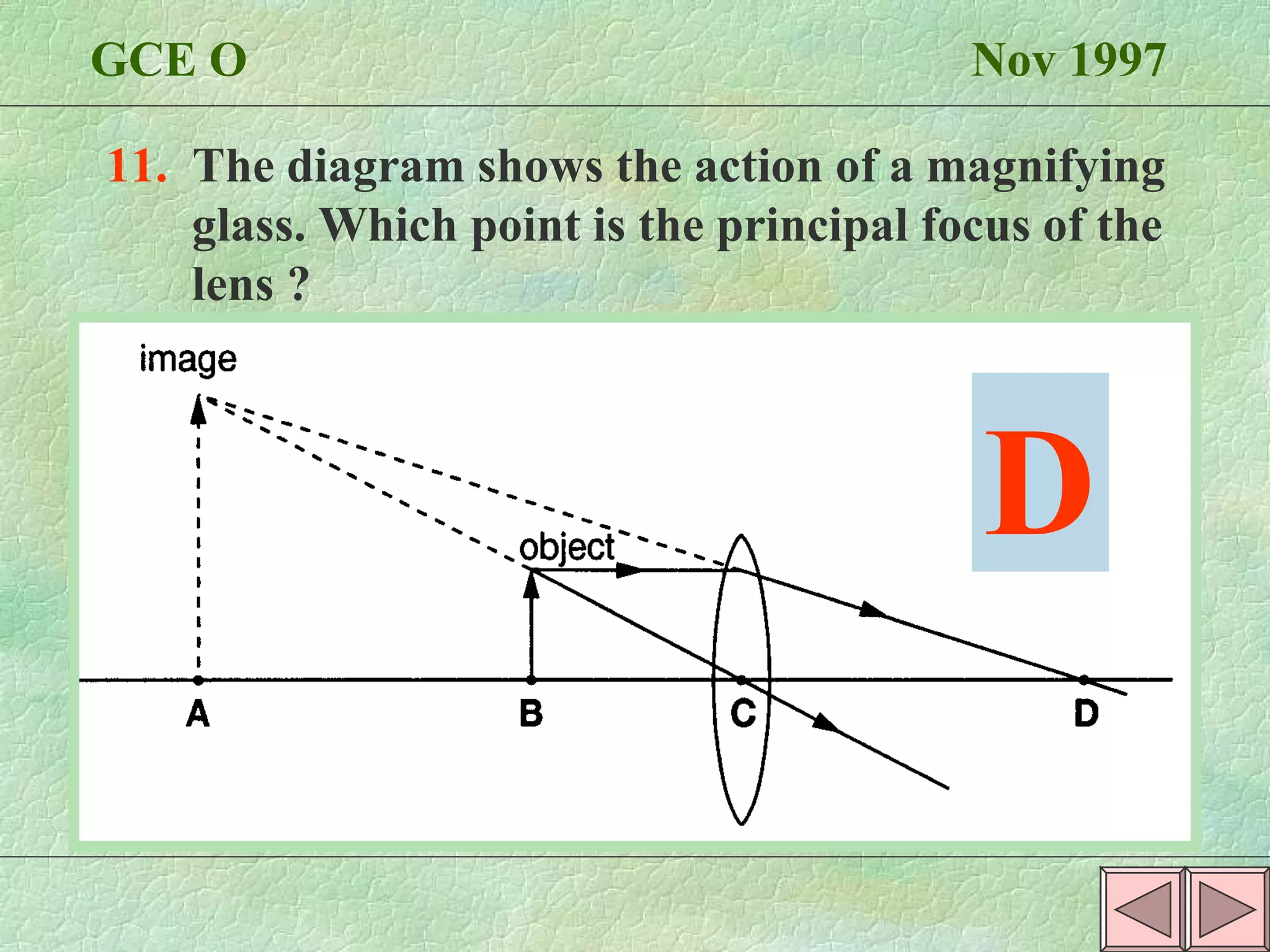 GCE O  Nov 1997 11.  The diagram shows the action of a magnifying glass. Which point is the principal focus of the lens ? D 