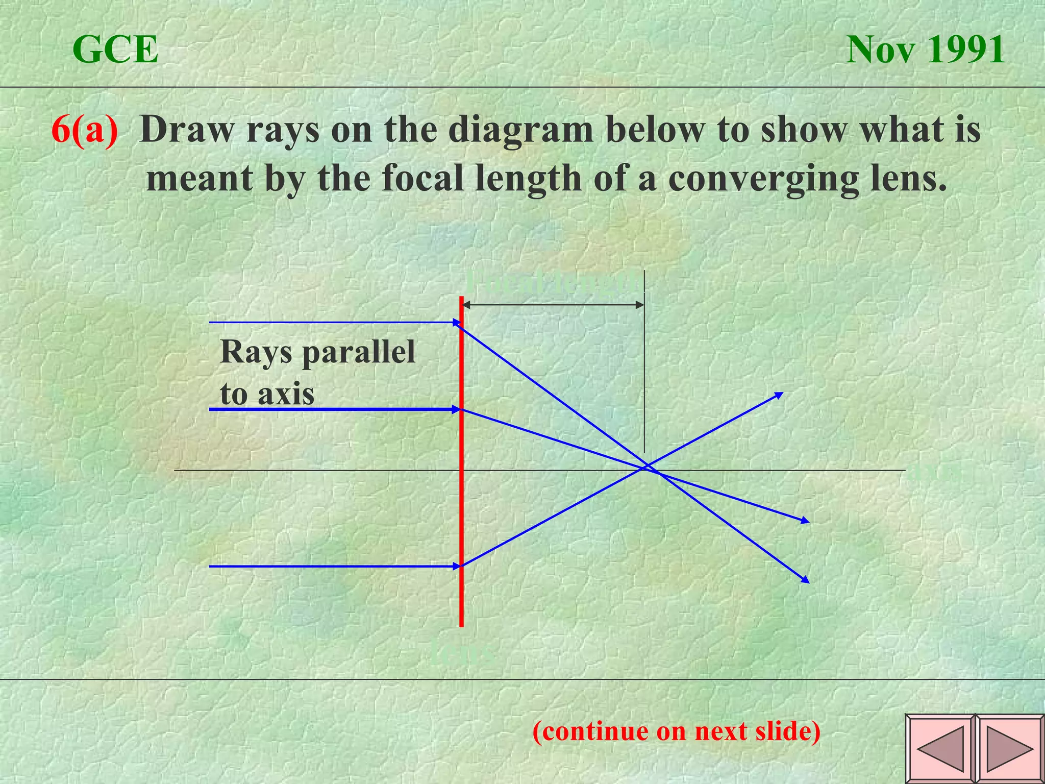 6(a)   Draw rays on the diagram below to show what is    meant by the focal length of a converging lens. GCE  Nov 1991 lens Rays parallel to axis axis Focal length (continue on next slide) 