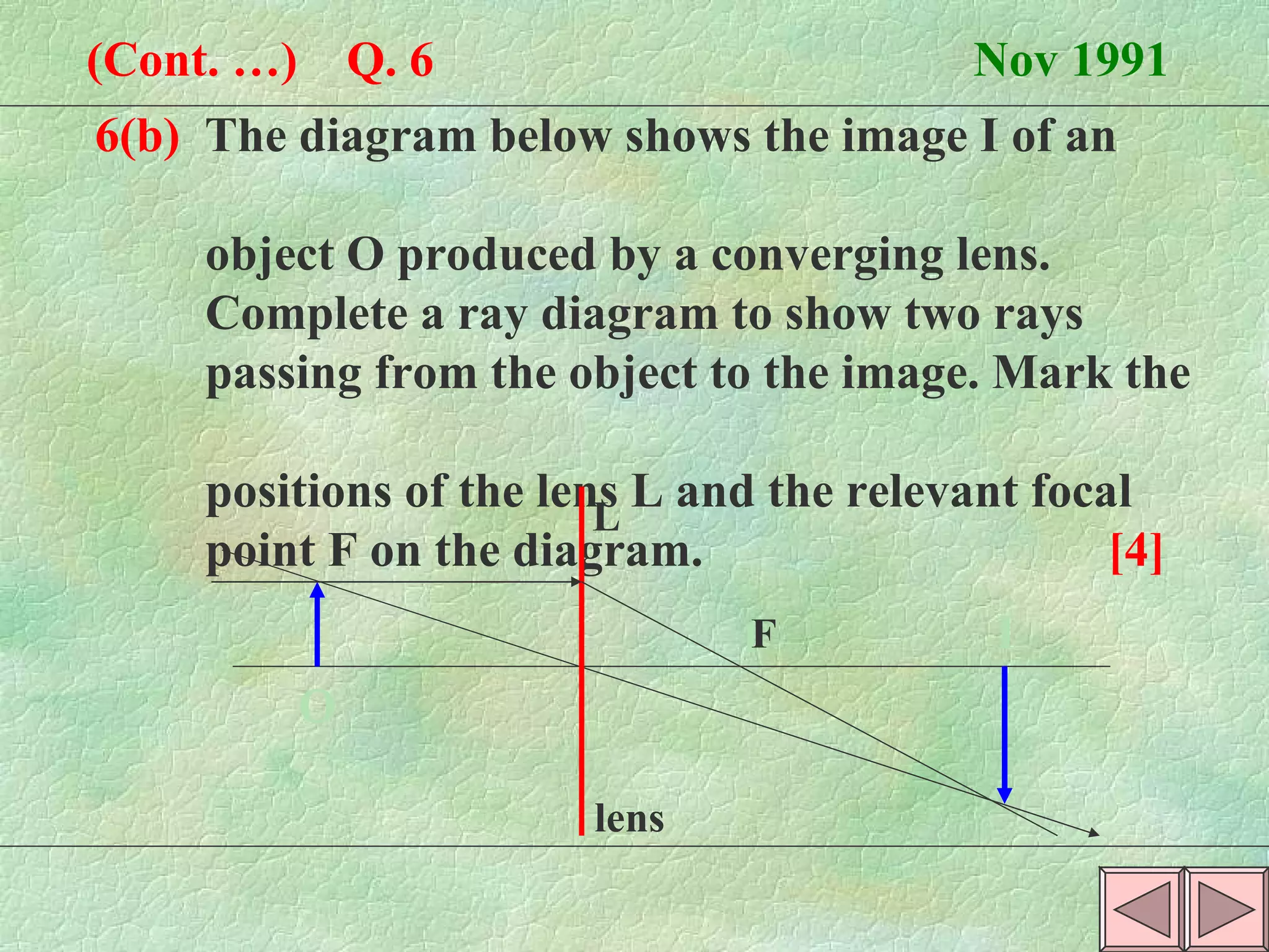6(b)   The diagram below shows the image I of an  object O produced by a converging lens.    Complete a ray diagram to show two rays    passing from the object to the image. Mark the  positions of the lens L and the relevant focal  point F on the diagram.  [4]   (Cont. …)  Q. 6   Nov 1991 O I lens F L F 