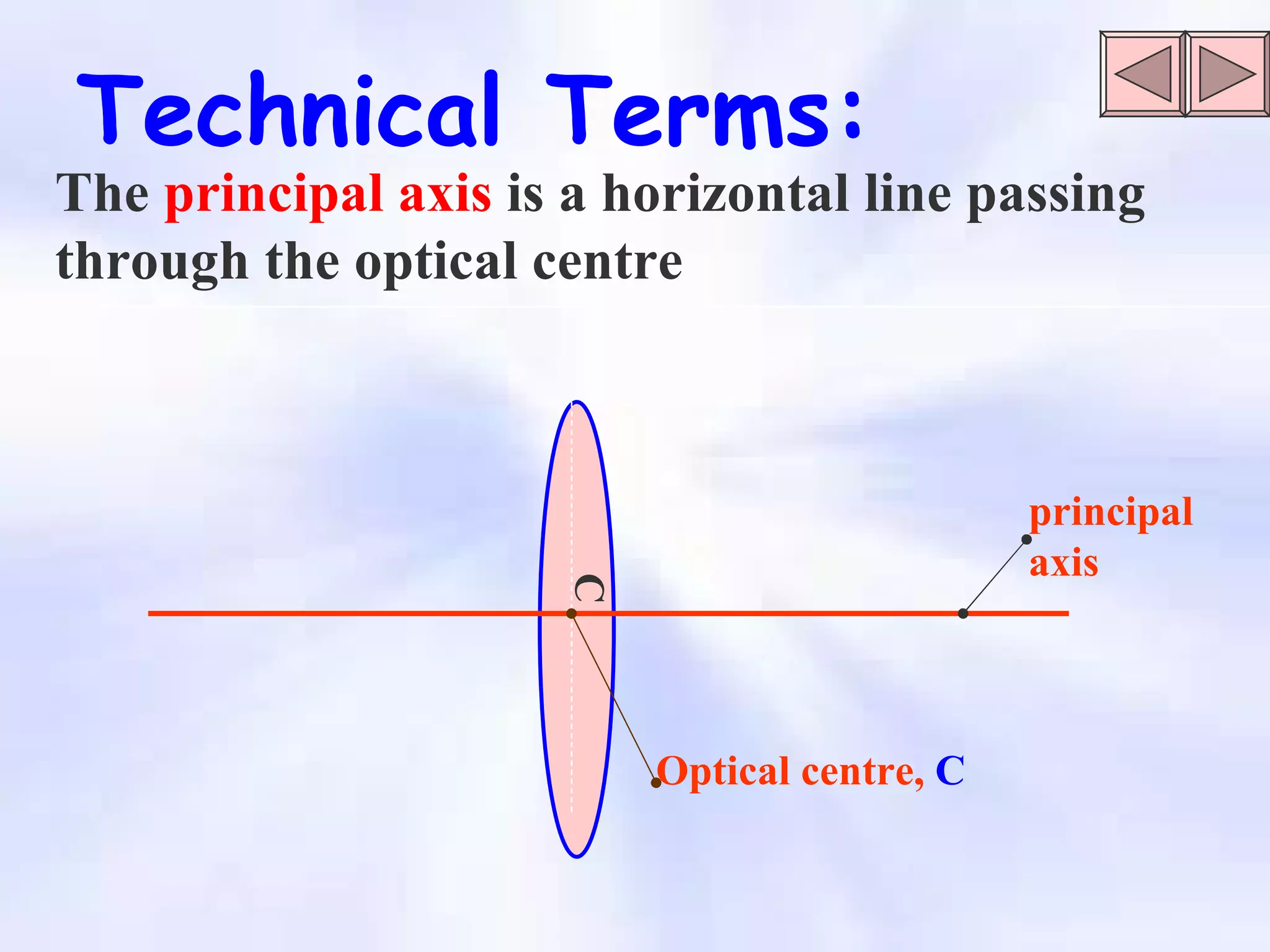 principal axis Technical Terms: The  principal axis  is a horizontal line passing through the optical centre Optical centre,  C  