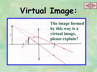 Virtual Image: The image formed by this way is a virtual image, please explain?   