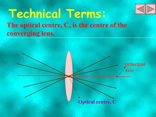 Technical Terms: The optical centre, C, is the centre of the converging lens. principal axis Optical centre,   C 