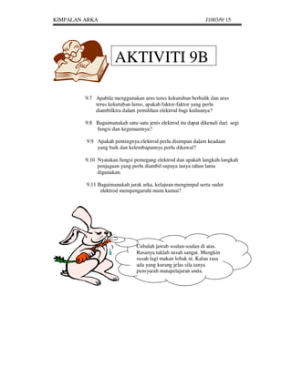 KIMPALAN ARKA                                                  J1003/9/ 15




                      AKTIVITI 9B

         9.7 Apabila menggunakan arus terus kekutuban berbalik dan arus
             terus kekutuban lurus, apakah faktor-faktor yang perlu
             diambilkira dalam pemilihan elektrod bagi keduanya?

         9.8 Bagaimanakah satu-satu jenis elektrod itu dapat dikenali dari segi
             fungsi dan kegunaannya?

         9.9 Apakah pentingnya elektrod perlu disimpan dalam keadaan
             yang baik dan kelembapannya perlu dikawal?

         9.10 Nyatakan fungsi pemegang elektrod dan apakah langkah-langkah
              penjagaan yang perlu diambil supaya ianya tahan lama
              digunakan.

         9.11 Bagaimanakah jarak arka, kelajuan mengimpal serta sudut
               elektrod mempengaruhi mutu kumai?




                                Cubalah jawab soalan-soalan di atas.
                                Rasanya taklah susah sangat. Mungkin
                                susah lagi makan lobak ni. Kalau rasa
                                ada yang kurang jelas sila tanya
                                pensyarah matapelajaran anda.
 