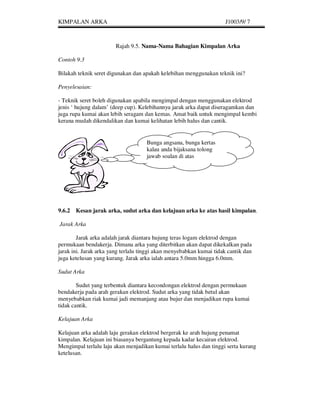 KIMPALAN ARKA                                                        J1003/9/ 7



                        Rajah 9.5. Nama-Nama Bahagian Kimpalan Arka

Contoh 9.3

Bilakah teknik seret digunakan dan apakah kelebihan menggunakan teknik ini?

Penyelesaian:

- Teknik seret boleh digunakan apabila mengimpal dengan menggunakan elektrod
jenis ‘ hujung dalam’ (deep cup). Kelebihannya jarak arka dapat diseragamkan dan
juga rupa kumai akan lebih seragam dan kemas. Amat baik untuk mengimpal kembi
kerana mudah dikendalikan dan kumai kelihatan lebih halus dan cantik.


                                     Bunga angsana, bunga kertas
                                     kalau anda bijaksana tolong
                                     jawab soalan di atas




9.6.2 Kesan jarak arka, sudut arka dan kelajuan arka ke atas hasil kimpalan.

Jarak Arka

        Jarak arka adalah jarak diantara hujung teras logam elektrod dengan
permukaan bendakerja. Dimana arka yang diterbitkan akan dapat dikekalkan pada
jarak ini. Jarak arka yang terlalu tinggi akan menyebabkan kumai tidak cantik dan
juga ketelusan yang kurang. Jarak arka ialah antara 5.0mm hingga 6.0mm.

Sudut Arka

        Sudut yang terbentuk diantara kecondongan elektrod dengan permukaan
bendakerja pada arah gerakan elektrod. Sudut arka yang tidak betul akan
menyebabkan riak kumai jadi memanjang atau bujur dan menjadikan rupa kumai
tidak cantik.

Kelajuan Arka

Kelajuan arka adalah laju gerakan elektrod bergerak ke arah hujung penamat
kimpalan. Kelajuan ini biasanya bergantung kepada kadar kecairan elektrod.
Mengimpal terlalu laju akan menjadikan kumai terlalu halus dan tinggi serta kurang
ketelusan.
 