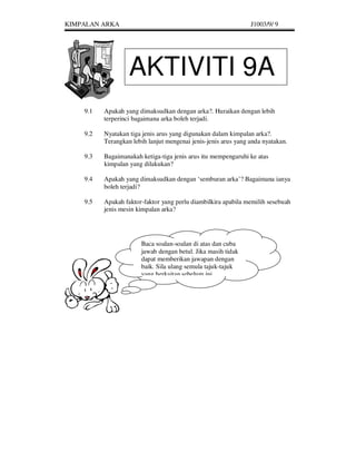 KIMPALAN ARKA                                                   J1003/9/ 9




                   AKTIVITI 9A
    9.1   Apakah yang dimaksudkan dengan arka?. Huraikan dengan lebih
          terperinci bagaimana arka boleh terjadi.

    9.2   Nyatakan tiga jenis arus yang digunakan dalam kimpalan arka?.
          Terangkan lebih lanjut mengenai jenis-jenis arus yang anda nyatakan.

    9.3   Bagaimanakah ketiga-tiga jenis arus itu mempengaruhi ke atas
          kimpalan yang dilakukan?

    9.4   Apakah yang dimaksudkan dengan ‘semburan arka’? Bagaimana ianya
          boleh terjadi?

    9.5   Apakah faktor-faktor yang perlu diambilkira apabila memilih sesebuah
          jenis mesin kimpalan arka?




                       Baca soalan-soalan di atas dan cuba
                       jawab dengan betul. Jika masih tidak
                       dapat memberikan jawapan dengan
                       baik. Sila ulang semula tajuk-tajuk
                       yang berkaitan sebelum ini.
 