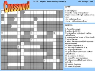 IES Auringis. Jaén. José Cayetano Bautista Expósito 4º ESO. Physics and Chemistry. Unit 9 (I). Hydrocarbons  ( hidr ocar buros ) are organic compounds consisting entirely of hydrogen and carbon. Depending on the bonds we can find , among others, the following compounds:  
