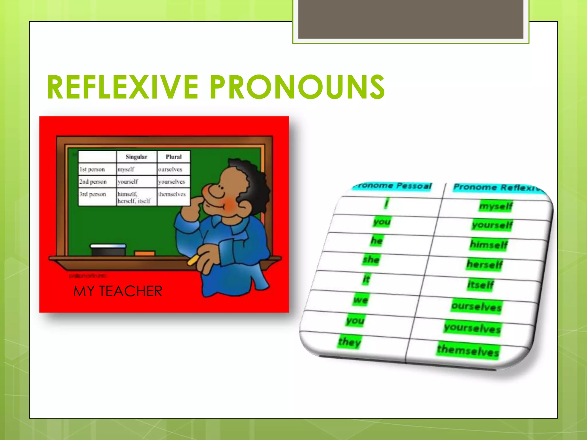 REFLEXIVE PRONOUNS




 MY TEACHER
 