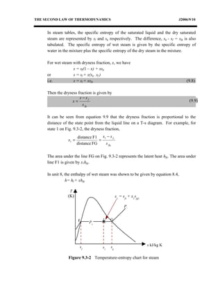 THE SECOND LAW OF THERMODYNAMICS                                                 J2006/9/10


     In steam tables, the specific entropy of the saturated liquid and the dry saturated
     steam are represented by sf and sg respectively. The difference, sg - sf = sfg is also
     tabulated. The specific entropy of wet steam is given by the specific entropy of
     water in the mixture plus the specific entropy of the dry steam in the mixture.

     For wet steam with dryness fraction, x, we have
                   s = sf(1 – x) + xsg
     or            s = sf + x(sg – sf )
     i.e.          s = sf + xsfg                                                      (9.8)

     Then the dryness fraction is given by
                       s − sf
                  x=                                                                    (9.9)
                         s fg

     It can be seen from equation 9.9 that the dryness fraction is proportional to the
     distance of the state point from the liquid line on a T-s diagram. For example, for
     state 1 on Fig. 9.3-2, the dryness fraction,
                        distance F1 s1 − s f1
                 x1 =               =
                        distance FG   s fg1

     The area under the line FG on Fig. 9.3-2 represents the latent heat hfg. The area under
     line F1 is given by x1hfg.

     In unit 8, the enthalpy of wet steam was shown to be given by equation 8.4,
                h= hf + xhfg

                  T
                 (K)                            s1 = sf1 + x1sfg1

                                                      P1


                        F             1    G
                              P1




                         sf                sg                       s kJ/kg K
                                      s1

                 Figure 9.3-2 Temperature-entropy chart for steam
 