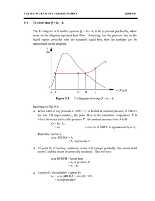 THE SECOND LAW OF THERMODYNAMICS                                                    J2006/9/11


9.4   To show that Q = h2 – h1

      The T-s diagram will enable equation Q = h2 – h1 to be expressed graphically, while
      areas on the diagram represent heat flow. Assuming that the pressure line in the
      liquid region coincides with the saturated liquid line, then the enthalpy can be
      represented on the diagram.
                T
                (K)


                                                                   P

                                                          D

                          B                  E     C




                   A
                                                                             s kJ/kg K
                      0   F                  G     H       J

                              Figure 9.4   T-s diagram showing Q = h2 – h1

      Referring to Fig. 9.4:
                                                o
       When water at any pressure P, at 0.01 C, is heated at constant pressure, it follows

         the line AB approximately; the point B is at the saturation temperature T at
         which the water boils at the pressure P. At constant pressure from A to B
                     Q = hB - hA
                        = hB                      (since hA at 0.01oC is approximately zero)

          Therefore, we have
                     area ABFOA = hB
                                = hf at pressure P

         At point B, if heating continues, water will change gradually into steam until
          point C and the steam becomes dry saturated. Thus we have

                       area BCHFB = latent heat
                                  = hfg at pressure P
                                  = hC - hB

         At point C, the enthalpy is given by
                     hC = area ABFOA + area BCHFB
                        = hg at pressure P
 