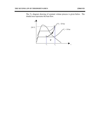 THE SECOND LAW OF THERMODYNAMICS                                          J2006/9/20


          The T-s diagram showing of constant volume process is given below. The
          shaded area represents the heat flow.

                   T
                                                P2 = 20 bar
                                           2
               250 oC
                                                        P1 = 10 bar



                                 1

                                      Q

                                 s1        s2                         s
 
