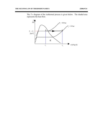 THE SECOND LAW OF THERMODYNAMICS                                                J2006/9/24


          The T-s diagram of the isothermal process is given below. The shaded area
          represents the heat flow.
                 T
                (K)                             P1 = 80 bar

                                                              P2 = 10 bar

                                1                   2
            T1 = T2
             295OC

            @ 568 K
                                     Q

                               s1                   s2            s (kJ/kg K)
 