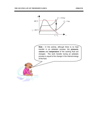 THE SECOND LAW OF THERMODYNAMICS                                                J2006/9/38




                         T
                                                         P1 = 110 bar
                                                     1
                    400 oC                                        P2 = 3 bar




                                                    2
                 t2 = 200 oC


                                                   s1 = s2              s




                               Note : In this activity, although there is no heat
                               transfer in an adiabatic process, the pressure,
                               volume and temperature of the working fluid are
                               changed. The work transfer during an adiabatic
                               process is equal to the change in the internal energy
                               of the fluid.
 