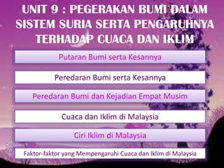 UNIT 9 : PEGERAKAN BUMI DALAM
SISTEM SURIA SERTA PENGARUHNYA
   TERHADAP CUACA DAN IKLIM
            Putaran Bumi serta Kesannya

           Peredaran Bumi serta Kesannya

    Peredaran Bumi dan Kejadian Empat Musim

             Cuaca dan Iklim di Malaysia

                  Ciri Iklim di Malaysia

 Faktor-faktor yang Mempengaruhi Cuaca dan Iklim di Malaysia
 