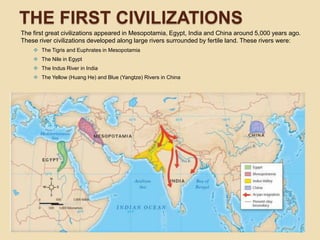 Map Of Mesopotamia Egypt India And China Unit 9: Ancient Civilizations