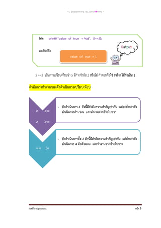 = C programming By…iamch❀mmy =

โค้ด

printf(“value of true = %d”, 5==5);

ผลลัพธ์คือ
value of true = 1

5 ==5 เป็นการเปรียบเทียบว่า 5 มีค่าเท่ากับ 5 หรือไม่ คาตอบคือใช่ (จริง) ให้ค่าเป็น 1

ลาดับการทางานของตัวดาเนินการเปรียบเทียบ

< <=

• ตัวดาเนินการ 4 ตัวนี้มีลาดับความสาคัญเท่ากัน แต่จะต่ากว่าตัว
ดาเนินการคานวณ และทางานจากซ้ายไปขวา

> >=

== !=

บทที่ 9 Operators

• ตัวดาเนินการทั้ง 2 ตัวนี้มีลาดับความสาคัญเท่ากัน แต่ต่ากว่าตัว
ดาเนินการ 4 ตัวด้านบน และทางานจากซ้ายไปขวา

หน้า 9

 