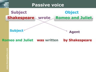 www.themegallery.com
Passive voice
Subject Object
Shakespeare wrote Romeo and Juliet.
Subject Agent
Romeo and Juliet by Shakespearewas written
 