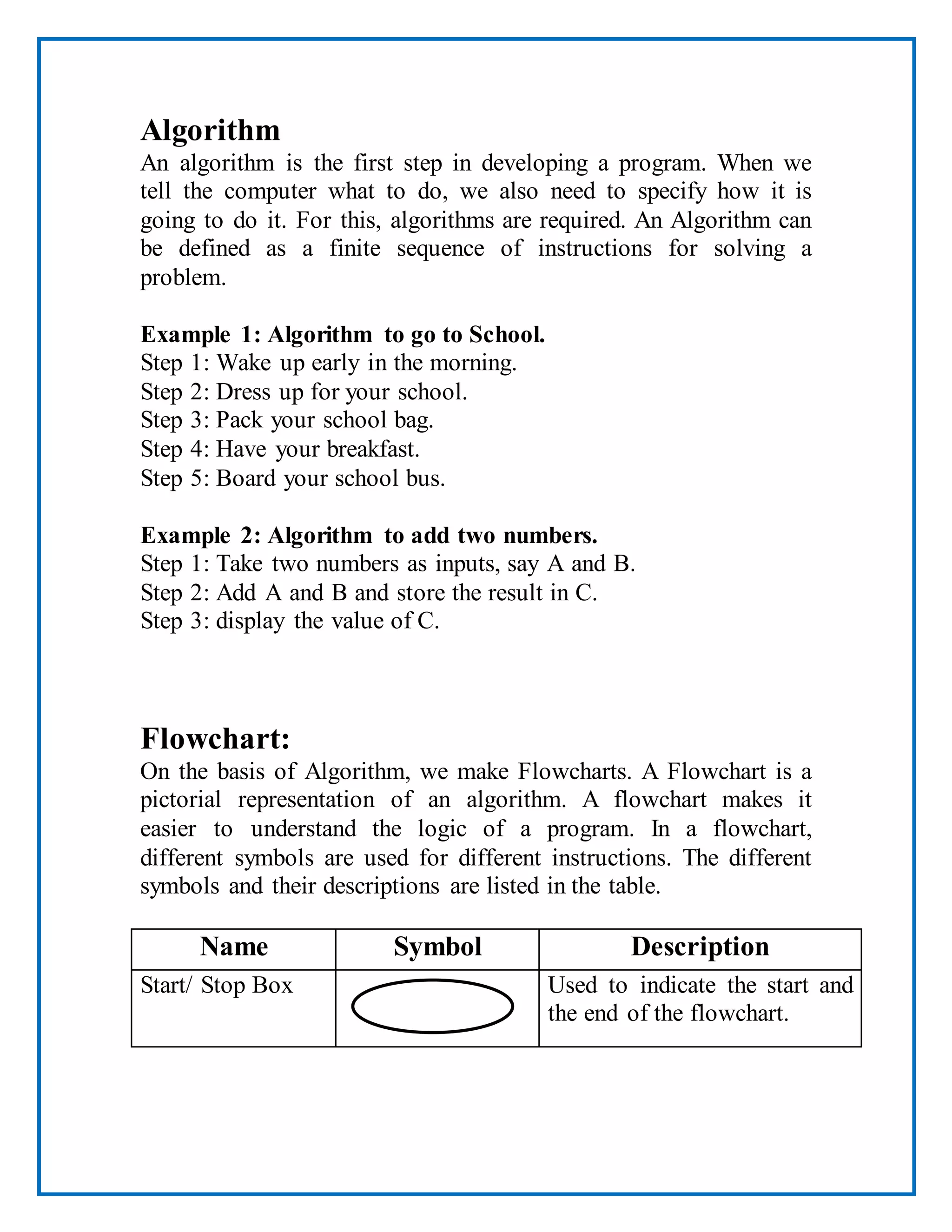 Algorithm
An algorithm is the first step in developing a program. When we
tell the computer what to do, we also need to specify how it is
going to do it. For this, algorithms are required. An Algorithm can
be defined as a finite sequence of instructions for solving a
problem.
Example 1: Algorithm to go to School.
Step 1: Wake up early in the morning.
Step 2: Dress up for your school.
Step 3: Pack your school bag.
Step 4: Have your breakfast.
Step 5: Board your school bus.
Example 2: Algorithm to add two numbers.
Step 1: Take two numbers as inputs, say A and B.
Step 2: Add A and B and store the result in C.
Step 3: display the value of C.
Flowchart:
On the basis of Algorithm, we make Flowcharts. A Flowchart is a
pictorial representation of an algorithm. A flowchart makes it
easier to understand the logic of a program. In a flowchart,
different symbols are used for different instructions. The different
symbols and their descriptions are listed in the table.
Name Symbol Description
Start/ Stop Box Used to indicate the start and
the end of the flowchart.
 