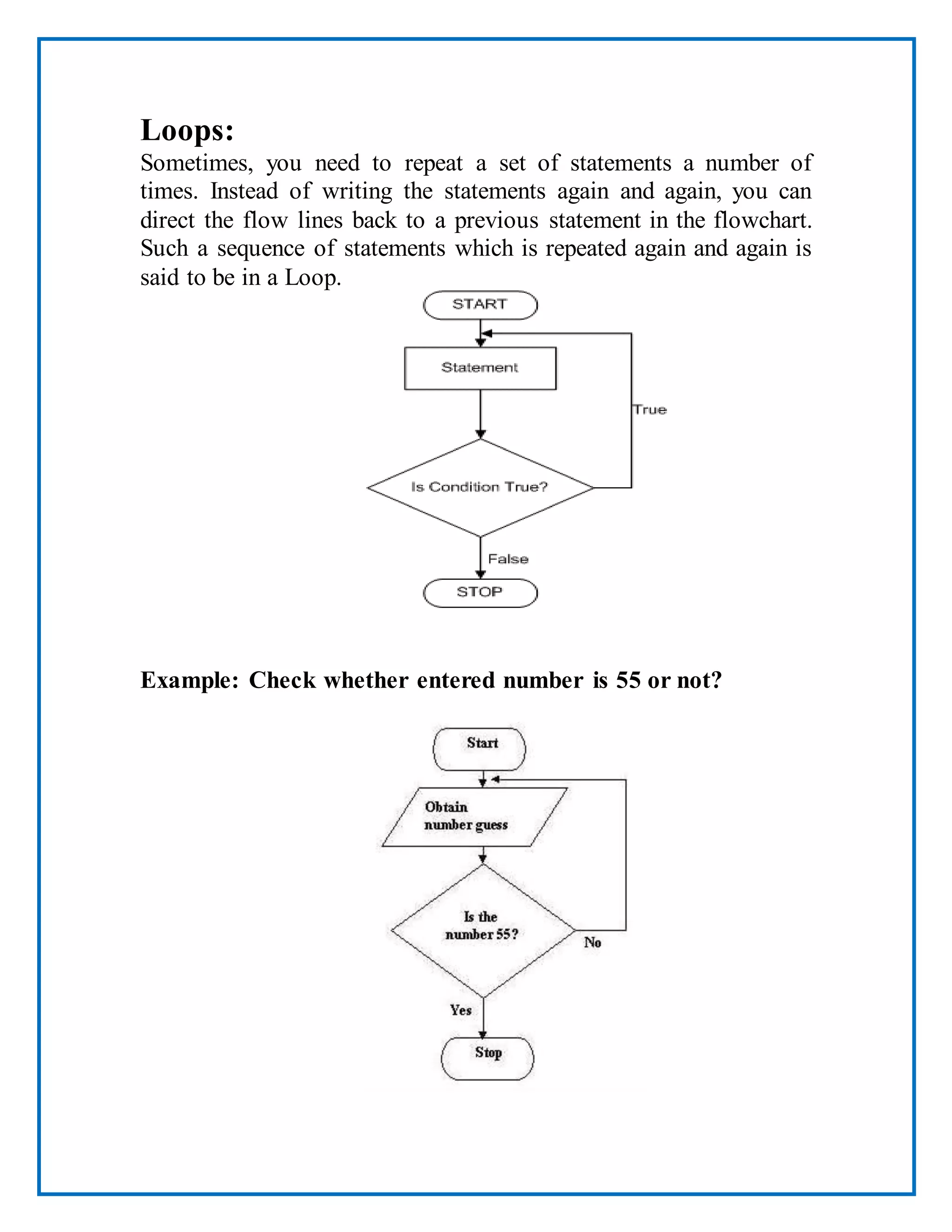 Loops:
Sometimes, you need to repeat a set of statements a number of
times. Instead of writing the statements again and again, you can
direct the flow lines back to a previous statement in the flowchart.
Such a sequence of statements which is repeated again and again is
said to be in a Loop.
Example: Check whether entered number is 55 or not?
 