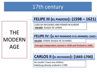 17th century
THE
MODERN
AGE
FELIPE III (EL PIADOSO): (1598 – 1621)
LOSS OF INFLUENCE AND POWER IN EUROPE
VALIDO: DUQUE DE LERMA
FELIPE IV: (EL REY PASMADO O EL GRANDE): (1621-1
VALIDO: CONDE-DUQUE DE OLIVARES
Portugal Independent started in 1640 and finished in 1668.
CARLOS II (EL HECHIZADO): (1665-1700)
He couldn´t have any children.
Habsburg dinasty endend in 1700
 