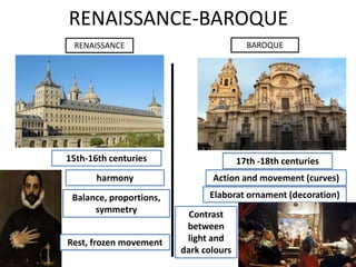 RENAISSANCE-BAROQUE
RENAISSANCE BAROQUE
15th-16th centuries 17th -18th centuries
harmony
Balance, proportions,
symmetry
Action and movement (curves)
Elaborat ornament (decoration)
Contrast
between
light and
dark colours
Rest, frozen movement
 