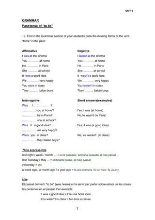 UNIT 9
7
GRAMMAR
Past tense of "to be"
10. Find in the Grammar section of your student's book the missing forms of the verb
"to be" in the past :
Affirmative Negative
I was at the cinema I wasn't at the cinema
You………… at home You………… at home
He ………… in Paris He ………… in Paris
She ………. at school She ………. at school
It was a good idea It wasn't a good idea
We ………… very happy We ………… very happy
You were in class You weren't in class
They ……… Italian boys They ……… Italian boys
Interrogative Short answers(examples)
Was I ………………?
……………you at home? Yes, I was (at home)
…………… he in Paris? No,he wasn't (in Paris)
…………… she at school?
Was it a good idea? Yes, it was (a good idea)
…………… we very happy?
Were you in class? No, we weren't (in class)
…………… they Italian boys?
Time expressions
last night / week / month … = la nit passada / setmana passada/ el mes passat ...
last Tuesday / May ... = el dimarts passat, el maig passat
yesterday = ahir
a week ago / a month ago / a year ago = fa una setmana / fa un mes / fa un any
Use
El passat del verb "to be" (was /were) es fa servir per parlar sobre estats de les coses I
les persones en el passat. Per exemple:
It was a good idea = Era una bona idea
You weren't in class = No eres a classe
 